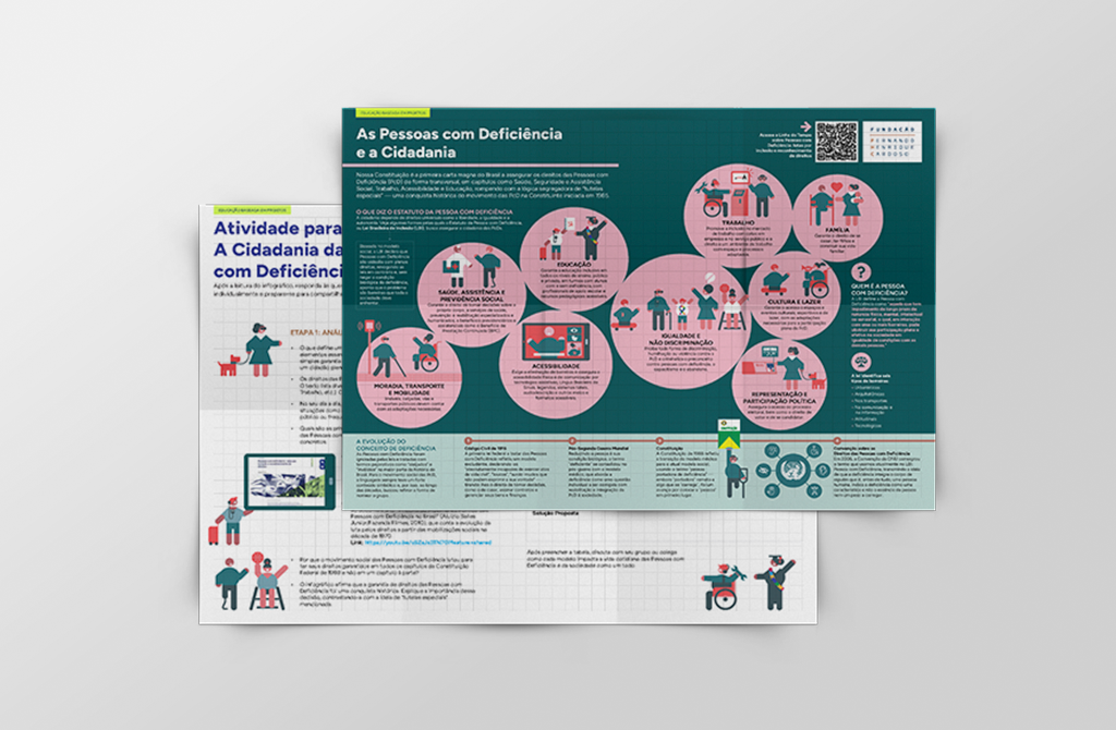 Imagem que mostra a capa do infográfico sobre pessoas com deficiência e cidadania. O material tem as cores verde e rosa. O infográfico tem ilustrações de pessoas com deficiência.